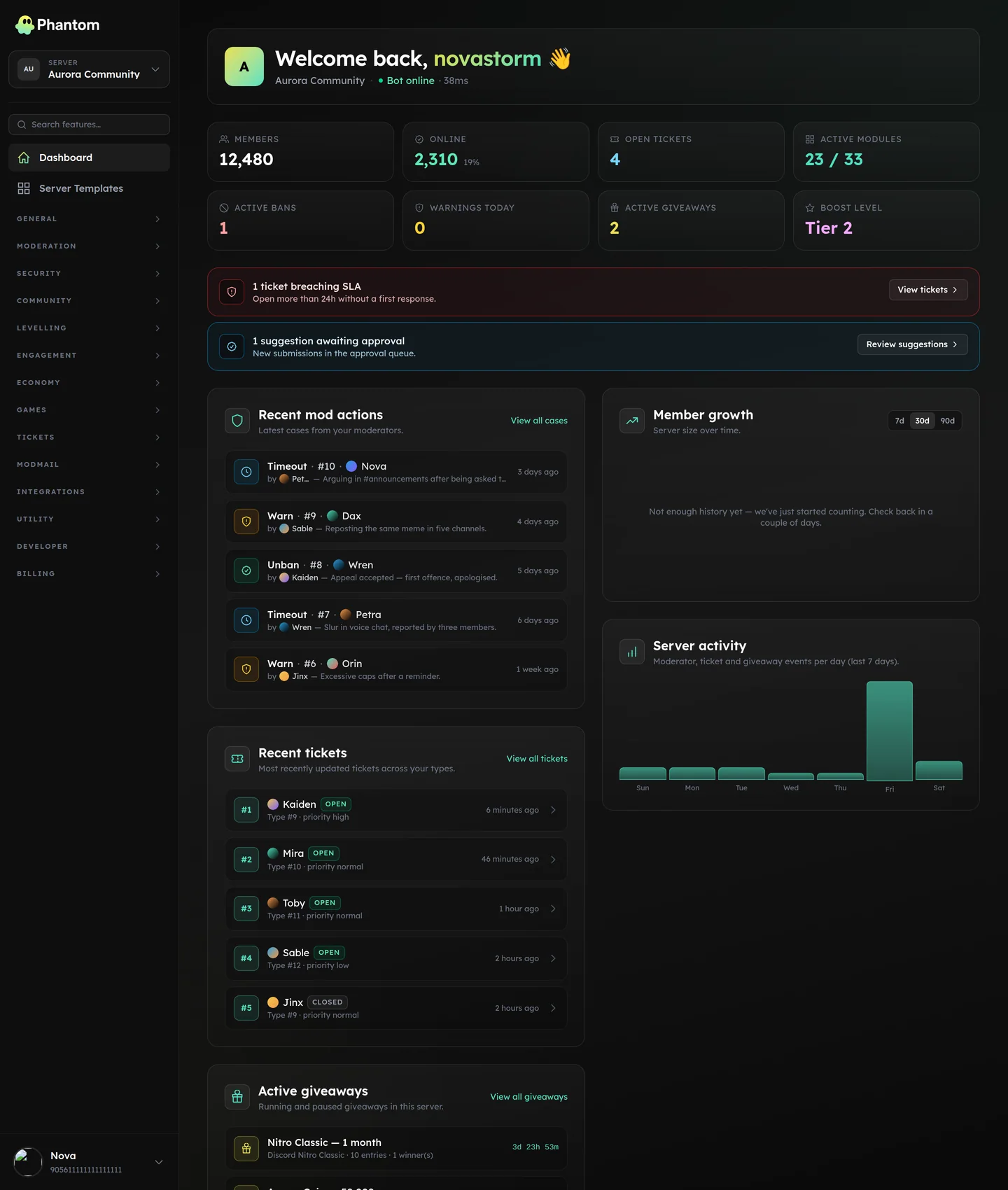 The Phantom Discord bot dashboard, showing server member count, open tickets, recent moderation cases and member growth