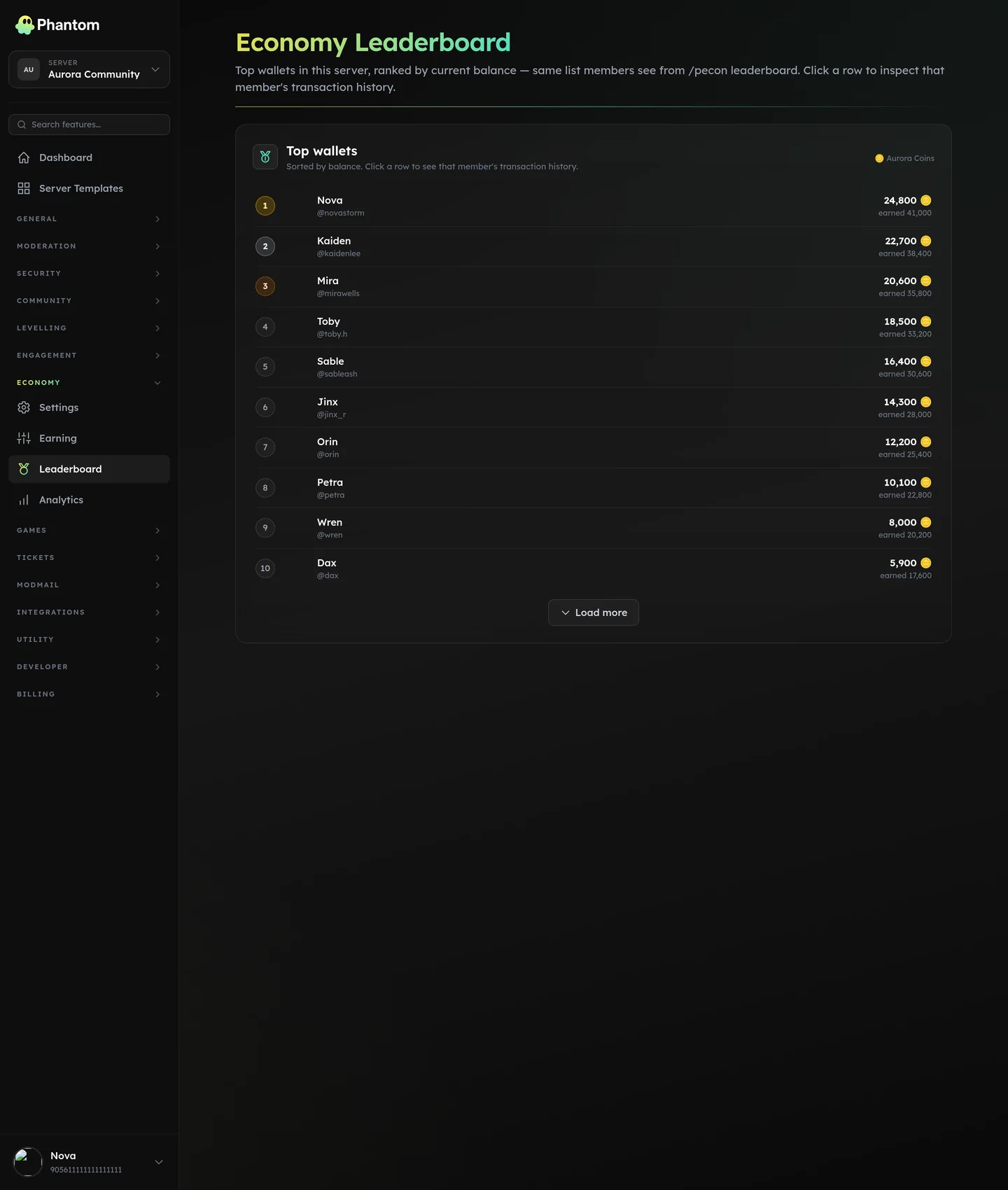 Phantom economy leaderboard ranking Discord members by wallet balance